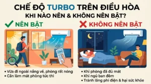 So sánh chức năng Turbo và Powerful trên điều hòa